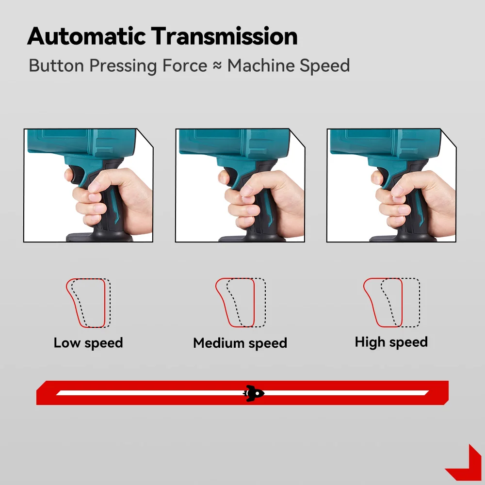ONEVAN 200M/S 2000W Brushless Turbo Fan Blowers Electric Handheld Jet Fan Snow Leaf Dust Blowing Tool for Makita 18V Battery 4