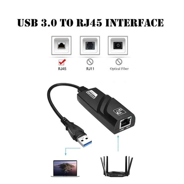 10/100/1000 Мбит/с USB 3.0 Проводной USB TypeC к Rj45 Lan Ethernet-адаптеру Сетевая карта для ПК Macbook Windows Ноутбук 4