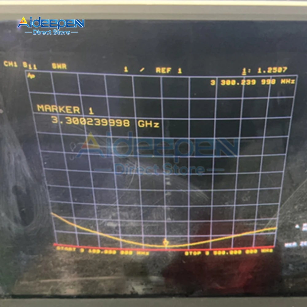 Antenne ELRS 4.5dBi 68/105mm SMA FPV Drone