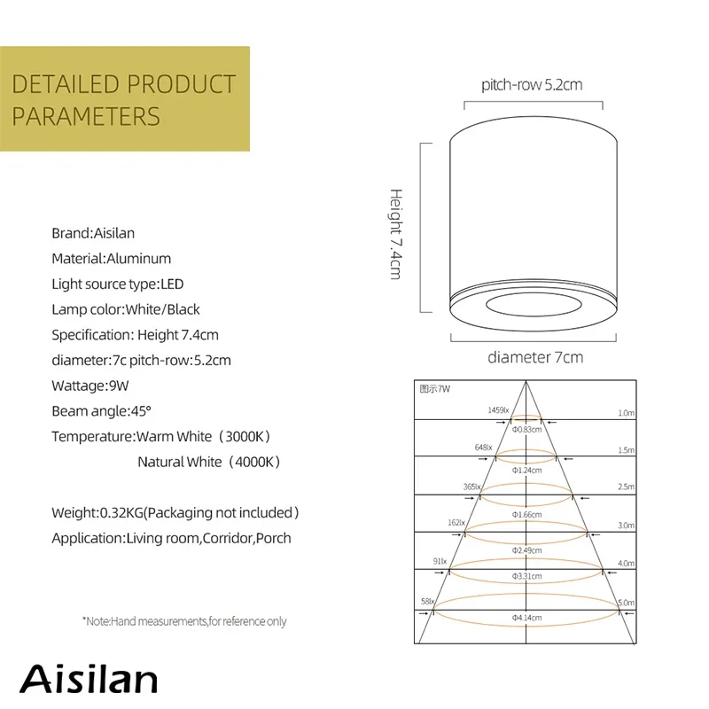 LED Downlight Recessed Ceiling Spotlight Ceiling Lamps Surface Mounted COB Chip Anti-glare for Living Room Corridor Foyer