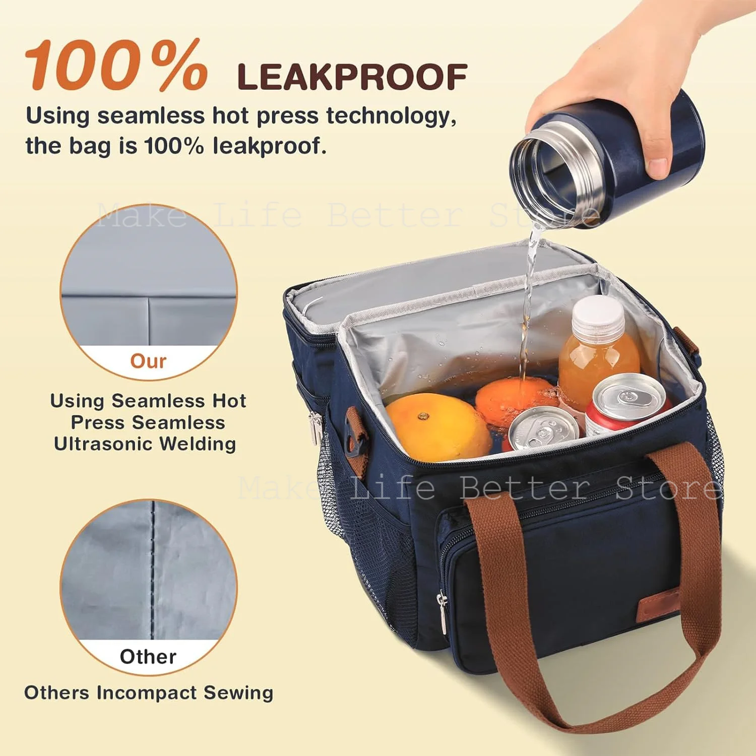Lunchbag Leak Proof Lunch Backpack Portable Thermal Lunch Bag Keep Warm Thermal Fridge Backpack Camping Waterproof Meal Bag