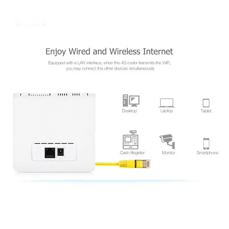 Wi-fi Router 4G LTE CPE Portable Mobile Router Support With LAN Port Sim Card 300Mbps Wireless & Wired WiFi Router US EU Plug wifi booster with ethernet port