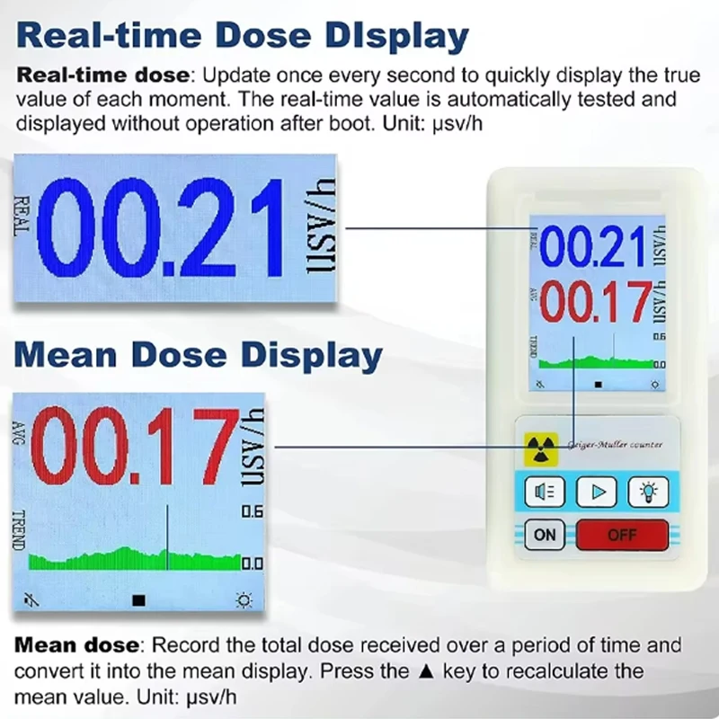 BR-6 Geiger Counter Nuclear Radiation Detector Personal Dosimeter X-ray Beta Gamma Detector LCD Radioactive Tester Marble Tool