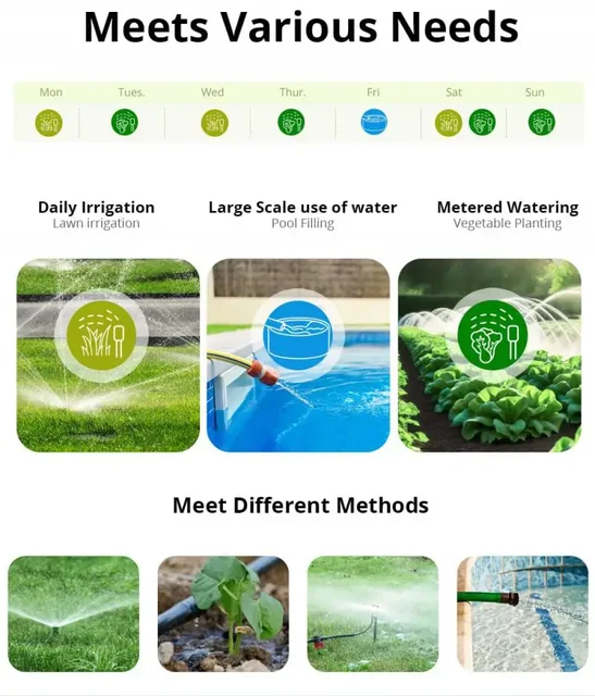 SONOFF SWV Zigbee Water Valve waterproof Sprinkler Controller Smart Home Automate Irrigation Timer Alexa Google home assistant 6