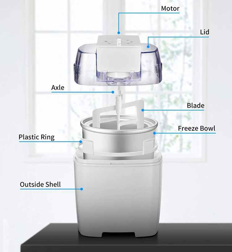 1.5L, Electric DIY Frozen Yogurt Cream Making Machine Fruit Sorbet Maker Ice Cream Maker For Homeuse Party/