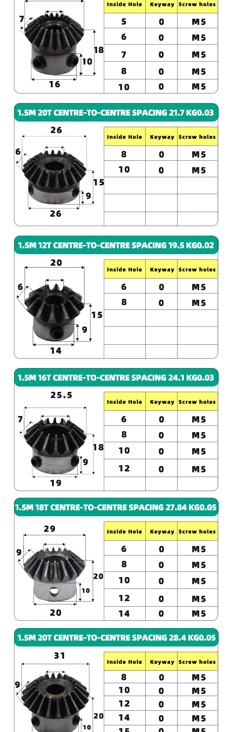 Computers e Electronics