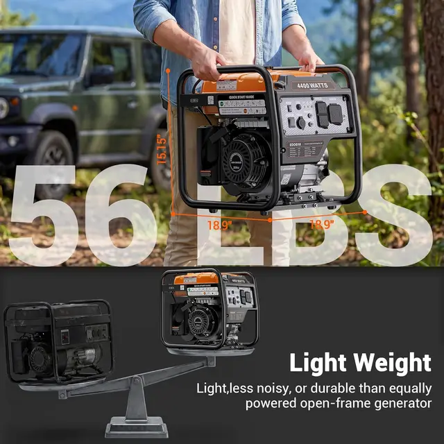 4400 Watt Open Frame Inverter Generator Gas Powered RV Ready ECO Mode 6