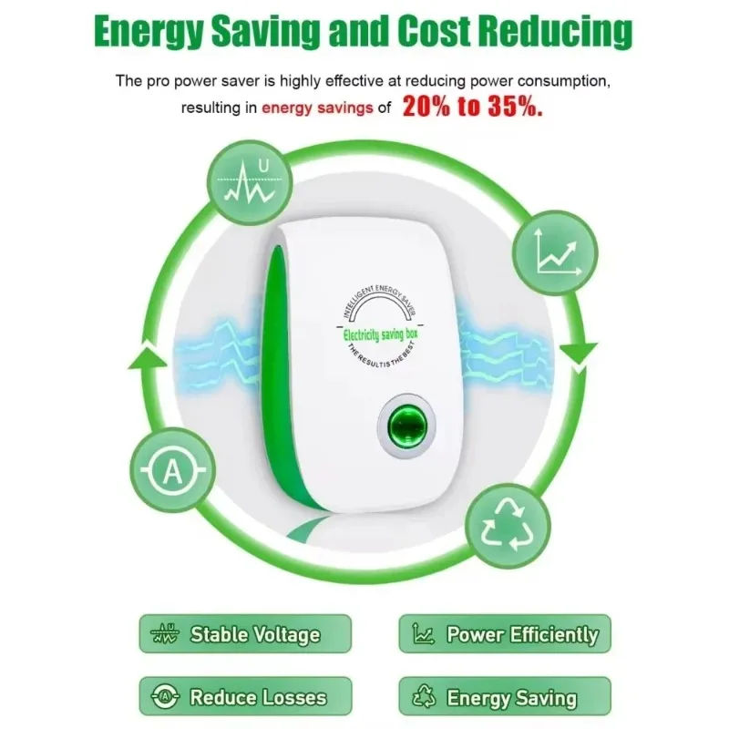 Intelligent Device Power Factor EU Adapter for Office