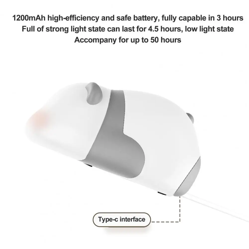 Рисунок 5 - Приглушаемая Светодиодная лампа