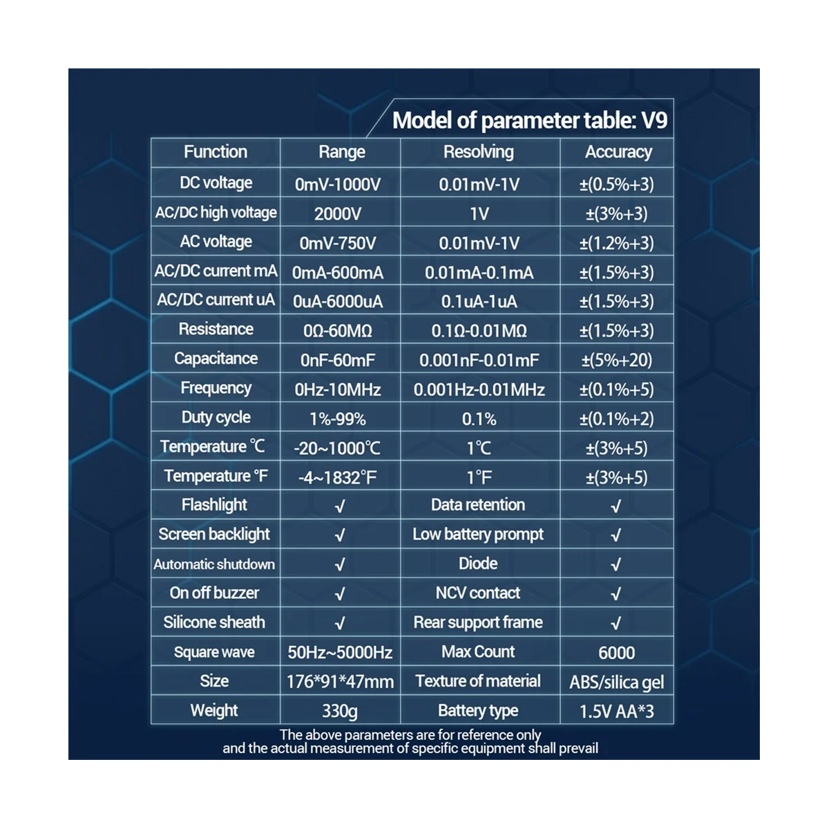 

Цифровой мультиметр ANENG V9, 2000 в, Профессиональный смарт-тестер напряжения, вольтметр, амперметр переменного/постоянного тока, зеленый