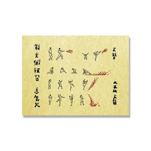 thumbnail image 1 of Avatar: Last Airbender Wanted - Póster retro de anime japonés, pintura en lienzo, arte de pared, imágenes para decoración de habitación, dormitorio y hogar, 1 of 5