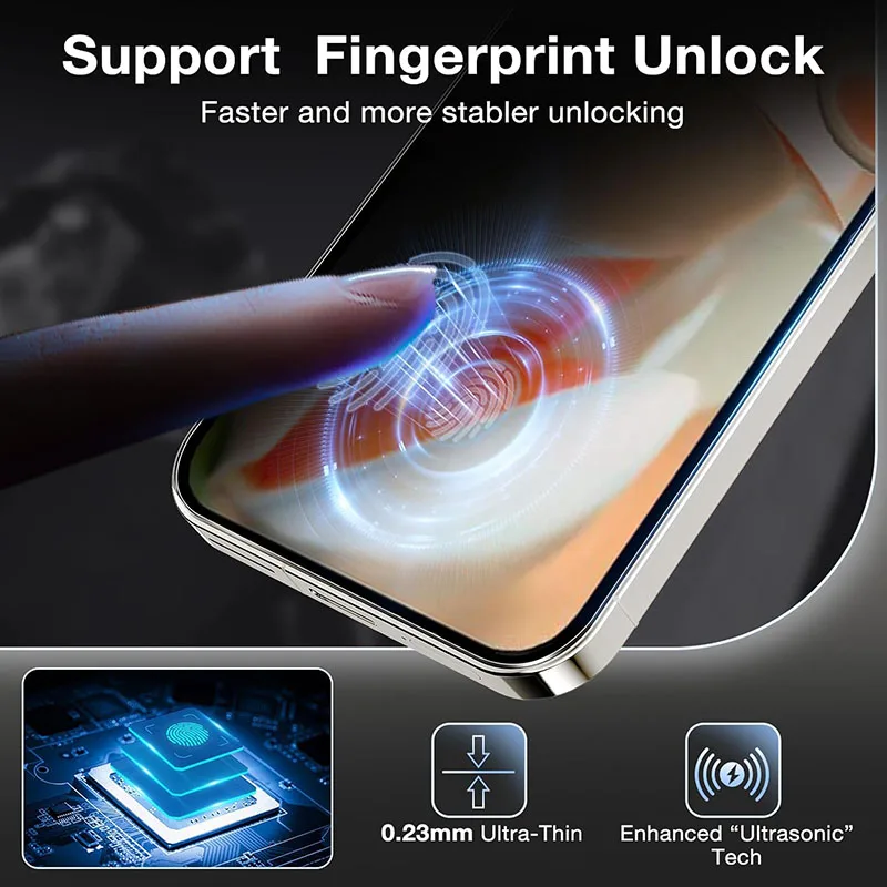 Hkess Pack of 2 Privacy Screen for Google Pixel 6 Pro - Anti-Spy