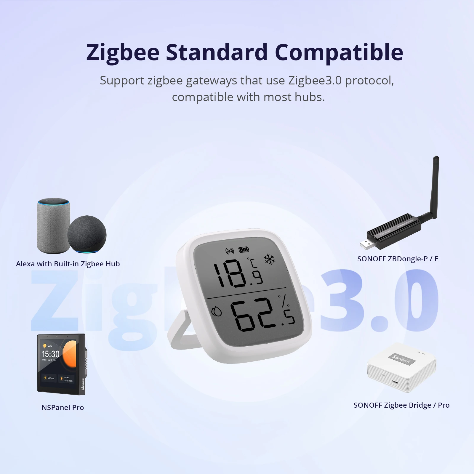 1-5PCS SONOFF SNZB-02D Zigbee Temperature Humidity Sensor With LCD Display Smart Home Monitoring Module for Alexa Google Home 3