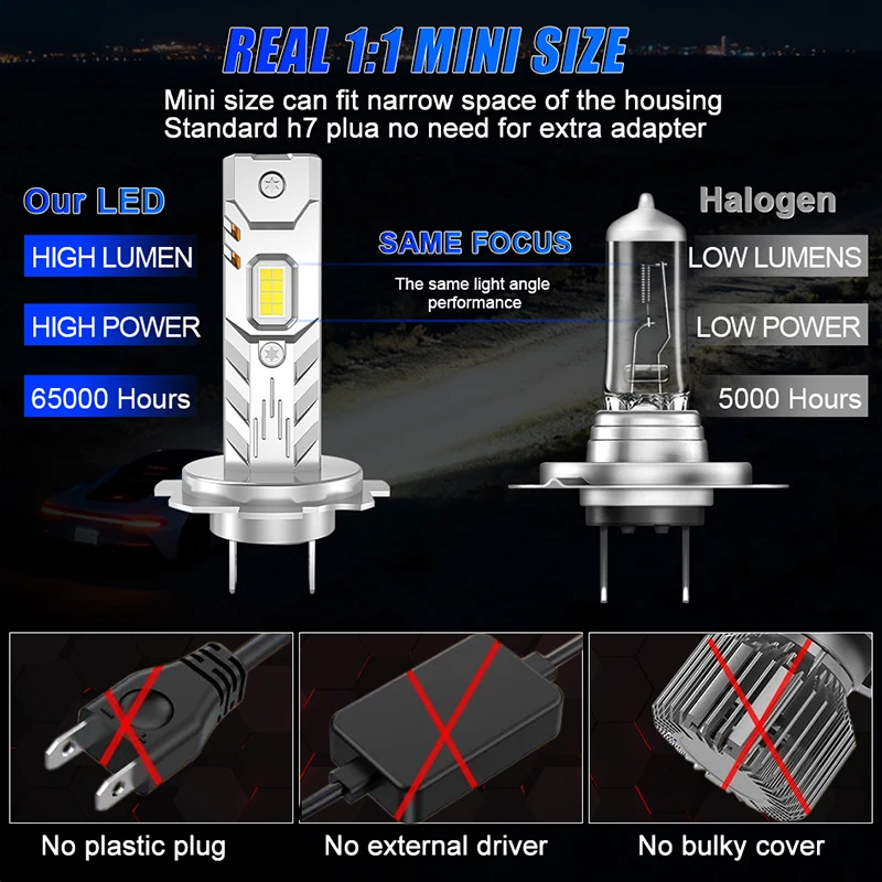 2개입 H11 H4 LED 헤드라이트 CANBUS H7 H1 H8 9005 HB3 9006 HB4 팬리스 미니 램프 1:1 사이즈 무선 안개등 플러그 앤 플레이 6500K 12V