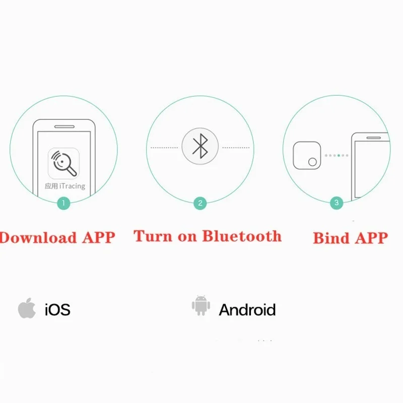 Car GPS Tracker Smart Bluetooth Wireless Locator Anti-lost Tracker Alarm Mini Tracking Finder Device Pet Tracking Device