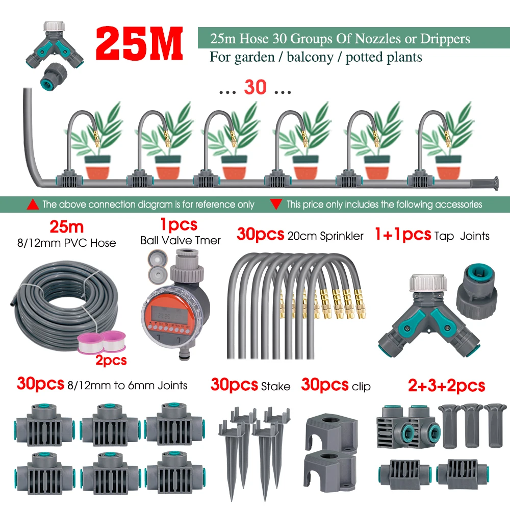 Fx Timer 25m kit