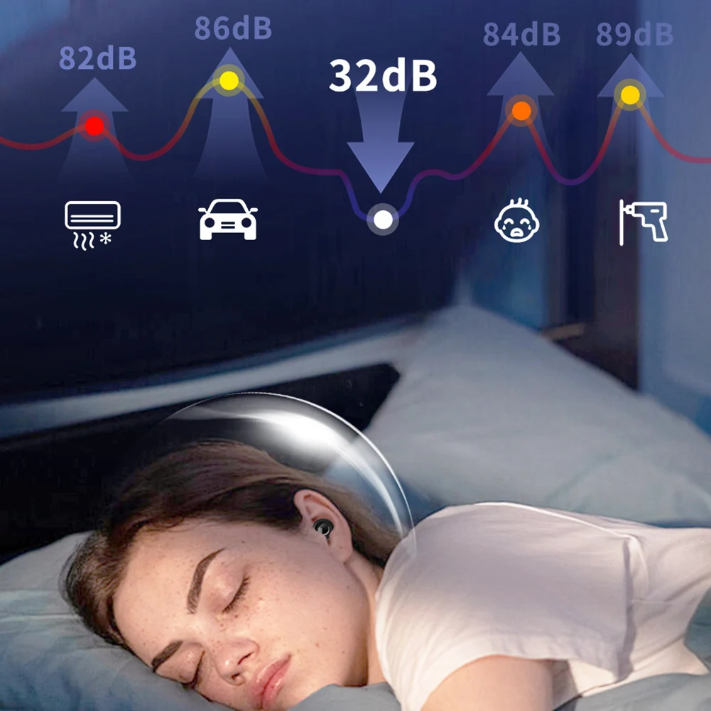 Reusable Silicone Sleep Ear Plugs W/ 10 Eartips in XS/S/M/L Noise Cancelling Ear Plugs for Sleeping Noise Sensitivity & Flights