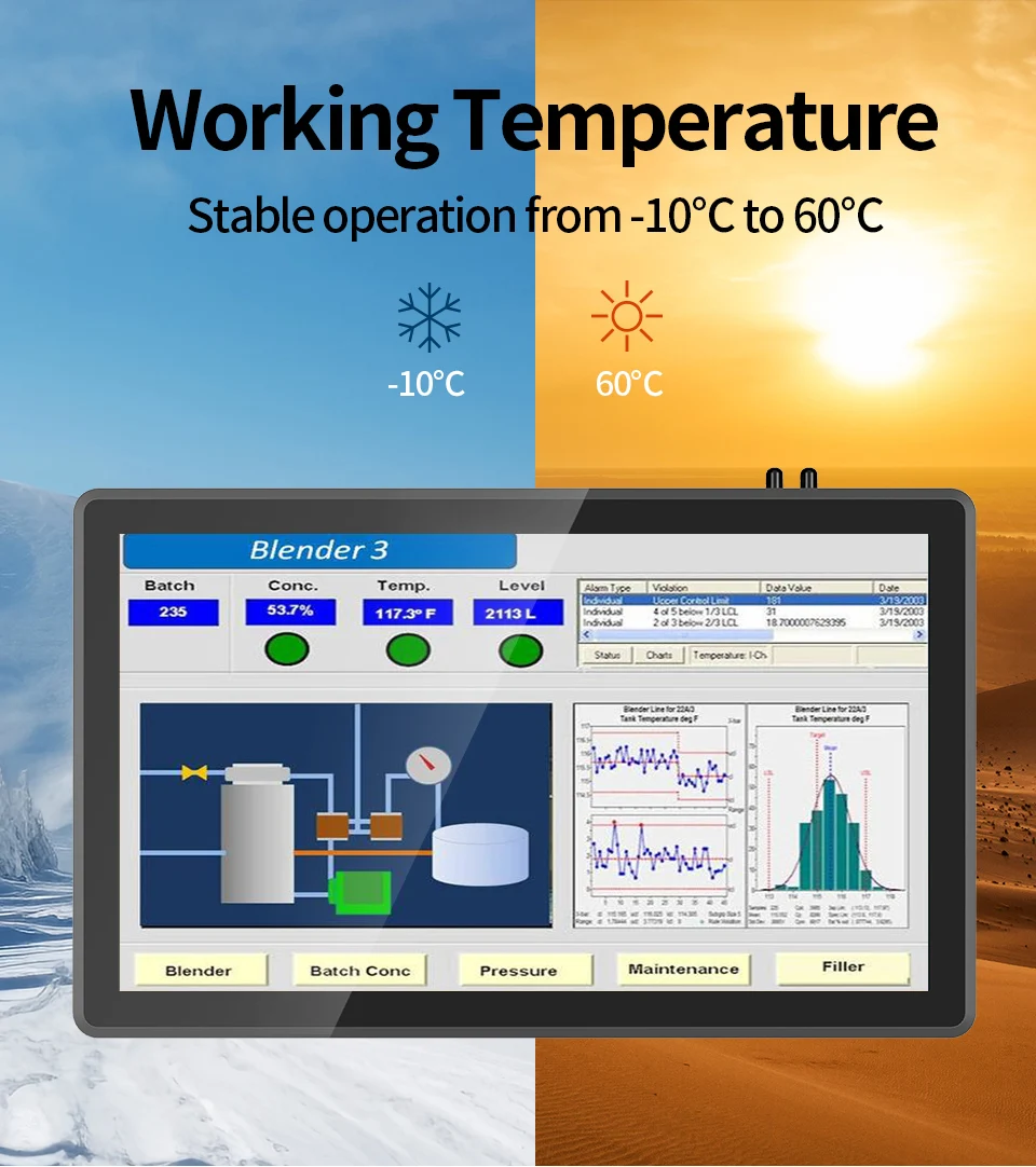 New 17 Inch Industrial Tablet Computer Win Os Capacitive Touch Wifi Network Touc