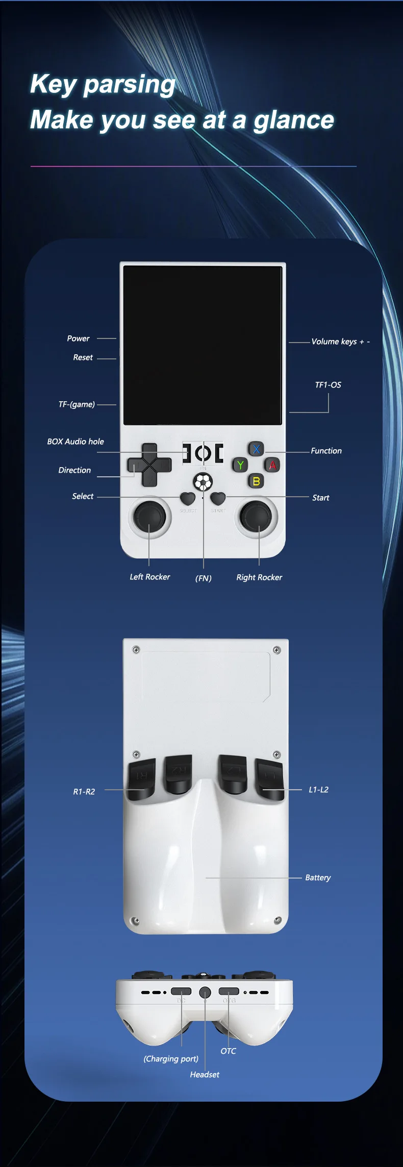 R36max Retro Handheld Games Console With Ips Screen 128gb Storage_voghion.com
