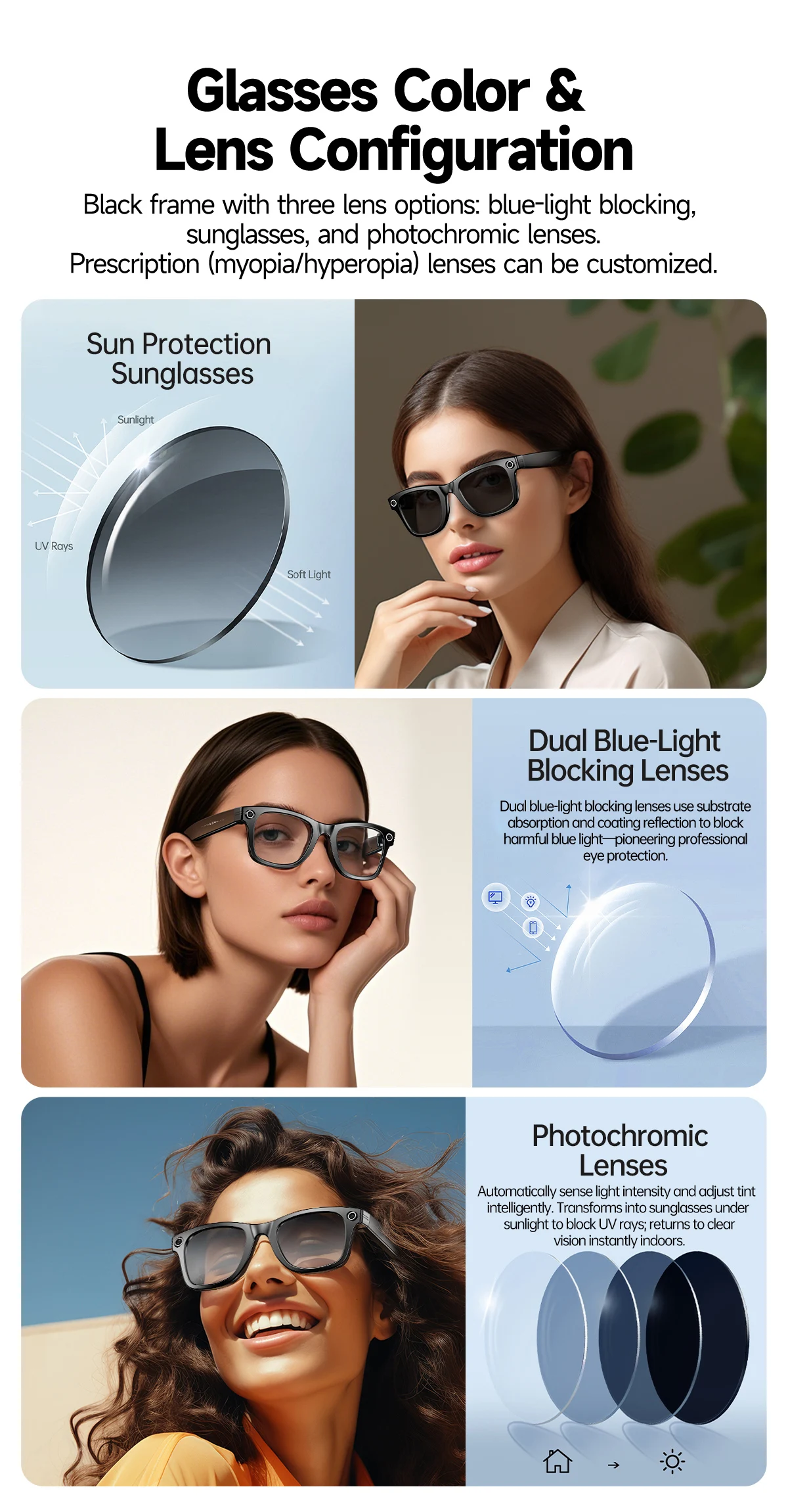 Smarte KI-Brille mit Kamerafunktion 1080HD Foto Anruf Übersetzung Wasserdichte Bluetooth-Sonnenbrille Touch-Steuerung Sonnenbrille – Detail 21