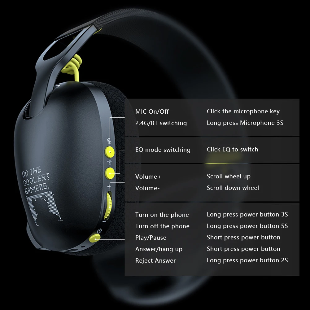 Wireless Headset 2.4GHz/BT 5.3/Wired Gaming Headphones with Noise Canceling Microphone for PS4 PC Laptop