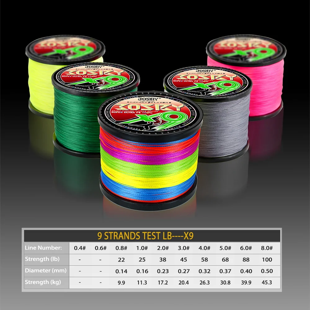 Josby Braided Fishing Line 9/8 Strands 300m 500m 100m Multifilament Pe Wire  10lb-100lb Strong Japan Cord For Carp Accessories - Fishing Lines -  AliExpress