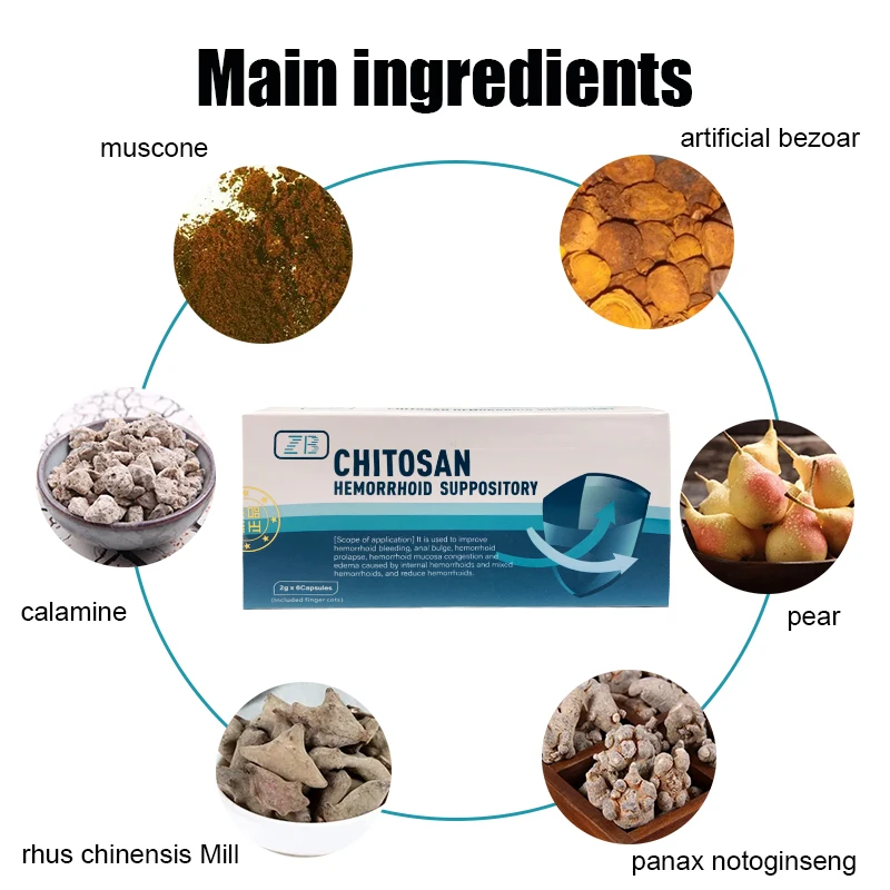 Traditional Chinese Medicine Hemorrhoids Liquid Hemorrhoid Prolapse Bleeding Dressing Hemorrhoidal Mucosal Congestion Liquid