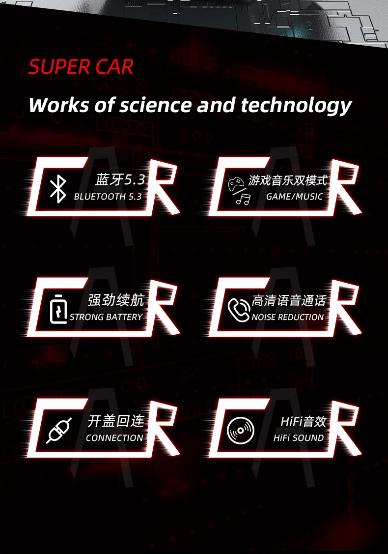 Description Picture 3 of itemEarphone Bluetooth 5.3 TWS Gaming Headphones HIFI Stereo Dual Mode Wireless Bluetooth Headphones Headset Gamer for Iconic Brand JX10