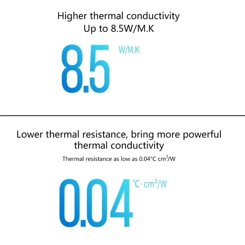 coussin thermique en pour ordinateur gpu changement de dissipation joint