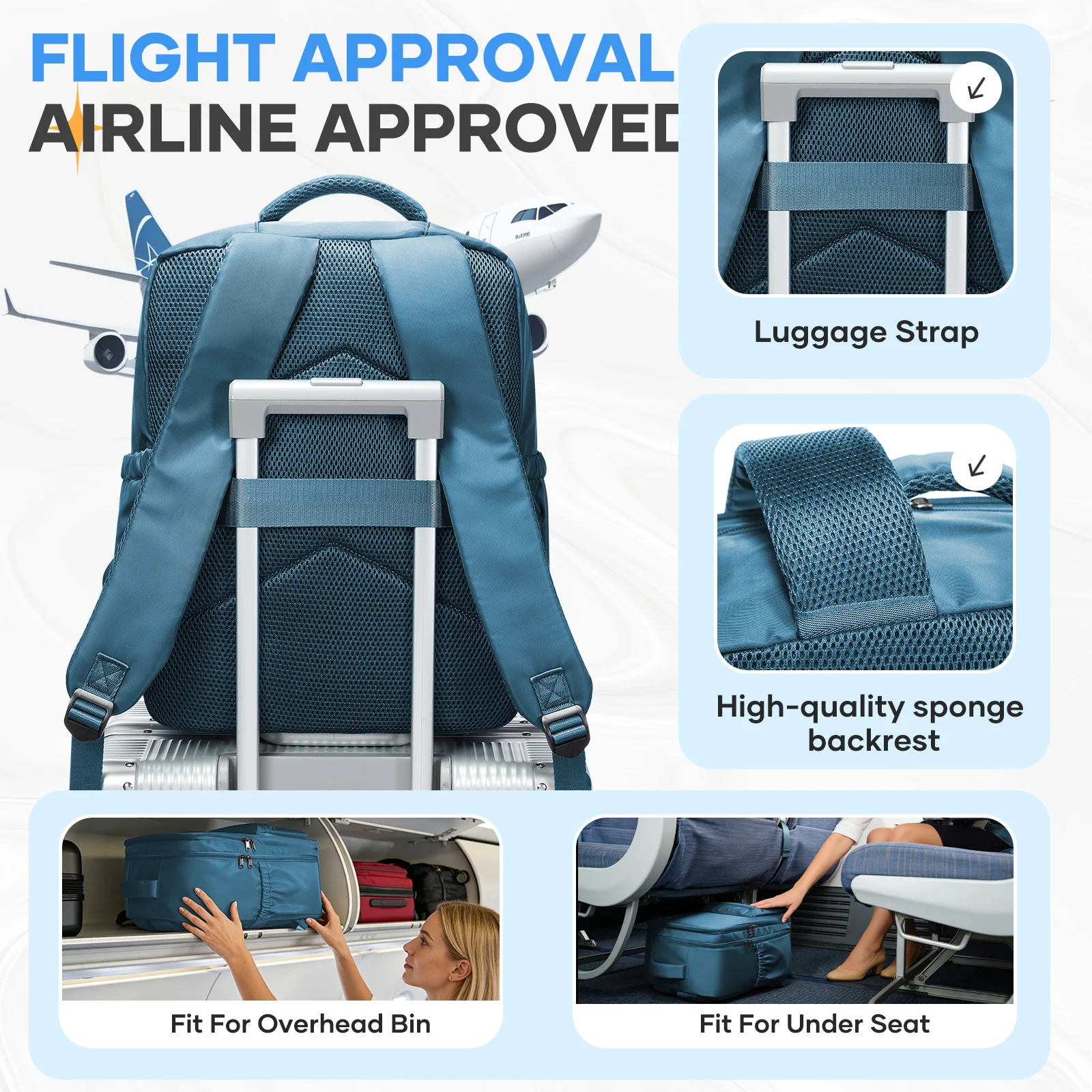 Wizzair Ryanair 40x30x20 Cabin Bag Hand Luggage Backpack Men Women 15.6 inch Laptop Bags, Clothing Storage Bag, School Backpack