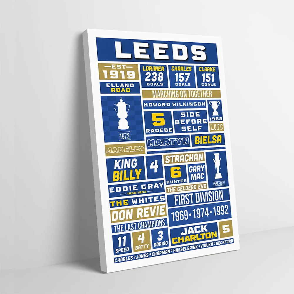 Leeds United History Printing Poster Customizable Pictures Wall Art Canvas Painting Gift for Home Decorating Decoration Gaming