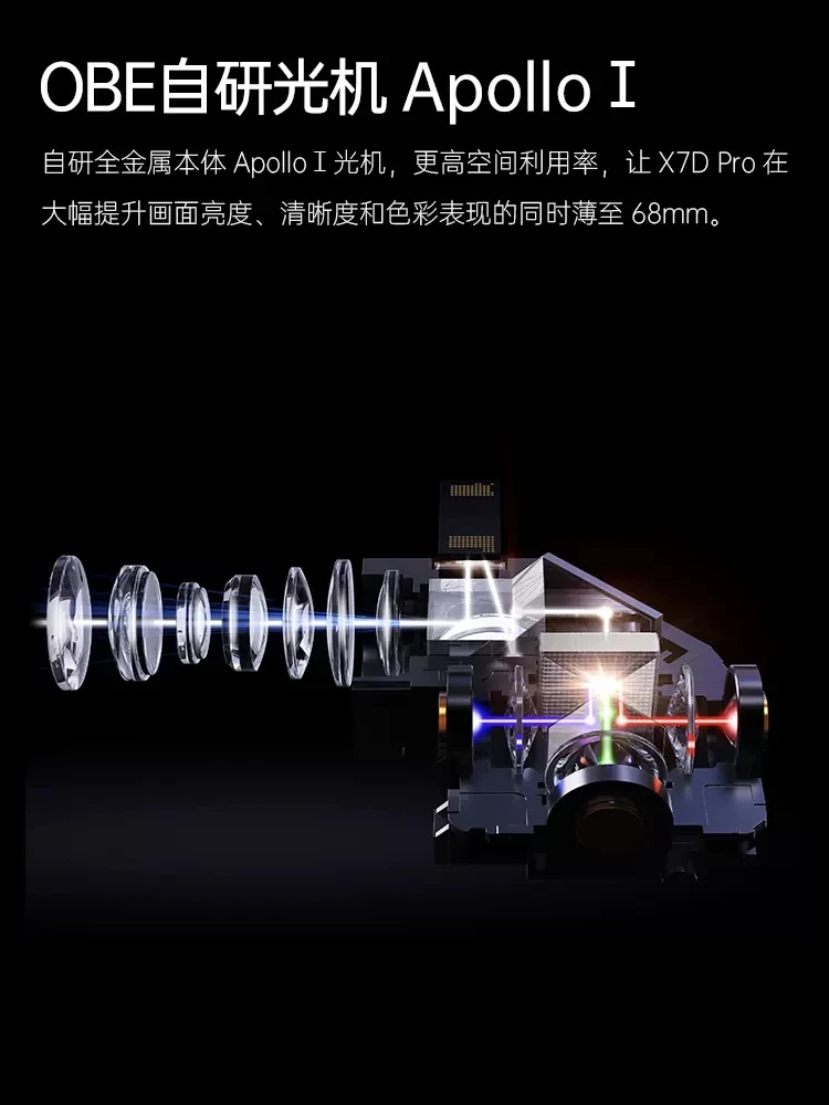 2023年新製品】OBE Big Eye Orange X7D Pro プロジェクター 薄型