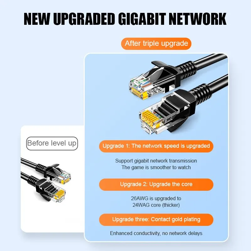 Ethernet Cable RJ45 Connector Network Extension Cat 5 Channel UTP 4Pairs 24AWG Patch Cord Accessories