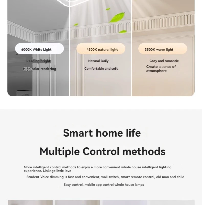 Energy Efficient Ceiling Fan