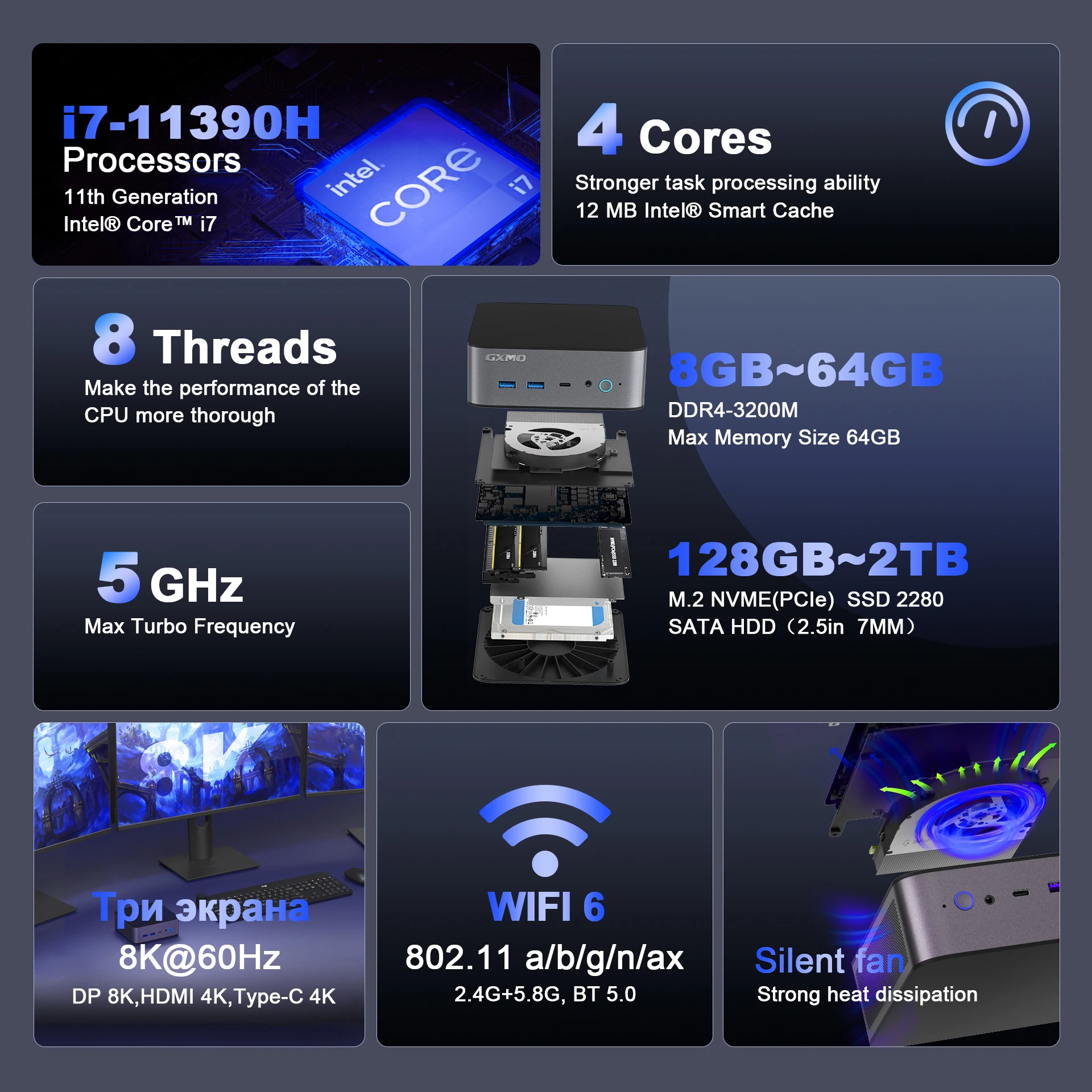 GXMO 미니 PC C 타입 썬더볼트™미니 컴퓨터 게임용 미니 PC, 인텔 코어 i7-11390H (5 GHz) PC, 4, 와이파이 6, M.2 NVME SSD