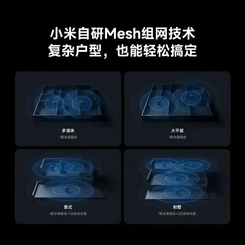 dsc-products