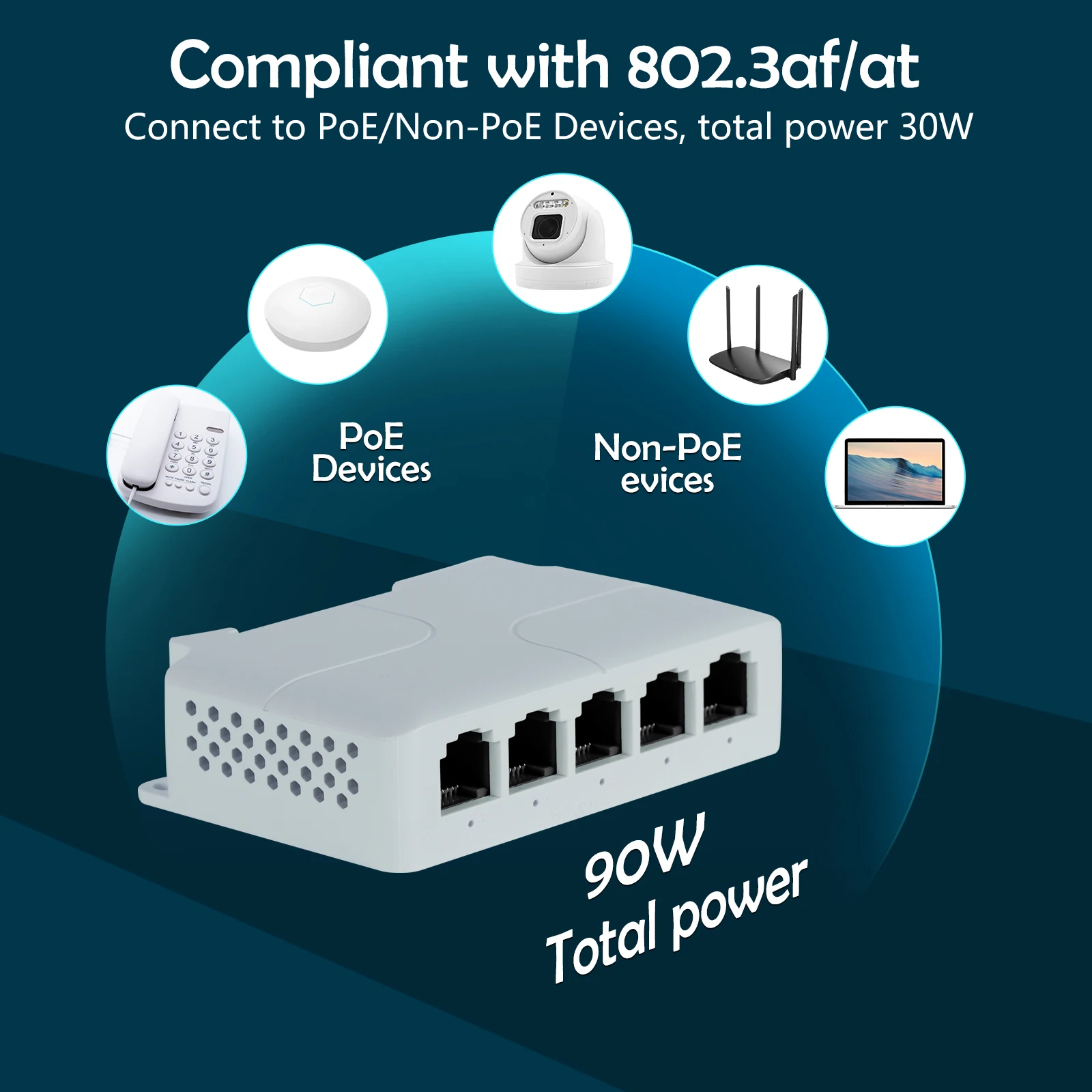 가디난 5포트 100Mbps 90W PoE 익스텐더 리피터 100미터 VLAN 44-57V IEEE802.3af/at 준수 RJ45 1입력 4출력 IP 카메라용