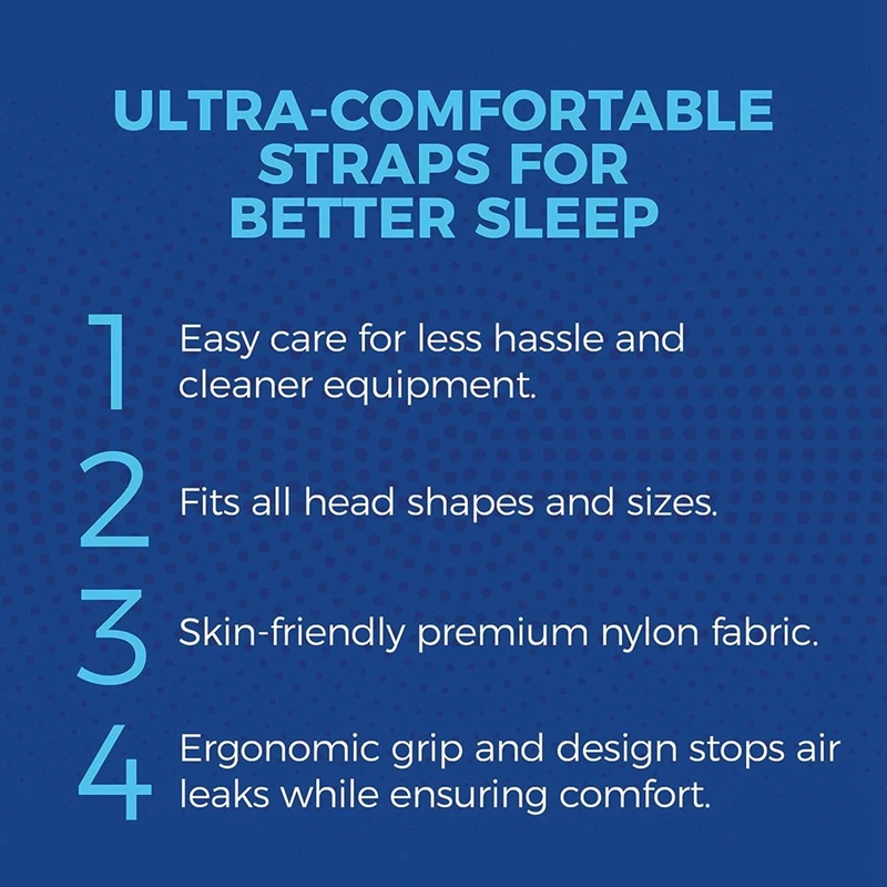 3PCS Headgear CPAP Replacement For Resmed Airfit P10 Nasal Pillow CPAP Mask Straps 3 Elastic Straps & 6 Adjustment Clips Durable 3