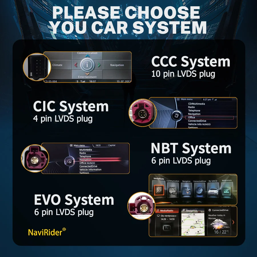 12.3" For BMW I3 I01 NBT EVO System 2013-2020 Android Car Multimedia Player Stereo Autoradio GPS Navi 4G WiFi Carplay Head Unit - Image 3