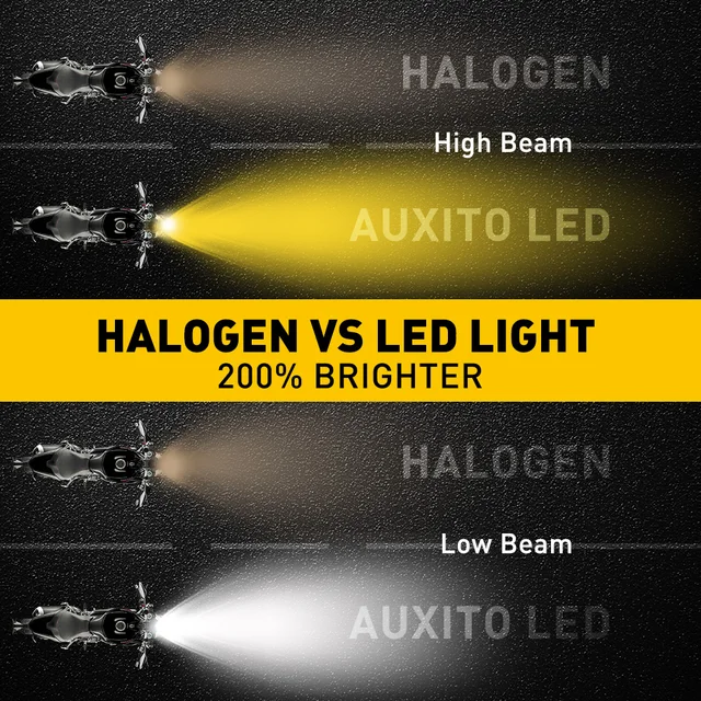 1Pcs AUXITO T19 P15D LED Bulb Canbus for Motorcycle Headlight 12V Hi Lo Beam Dual Color 3200K Yellow 6500K White Motorbike Light