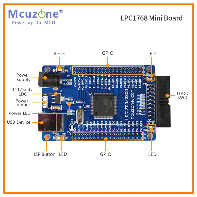 Placa Mini 100mhz Usb Emac Uart Spi I2c Adc Dac sd Dimmer Gpio Can Lpc1768 - Imagem 3