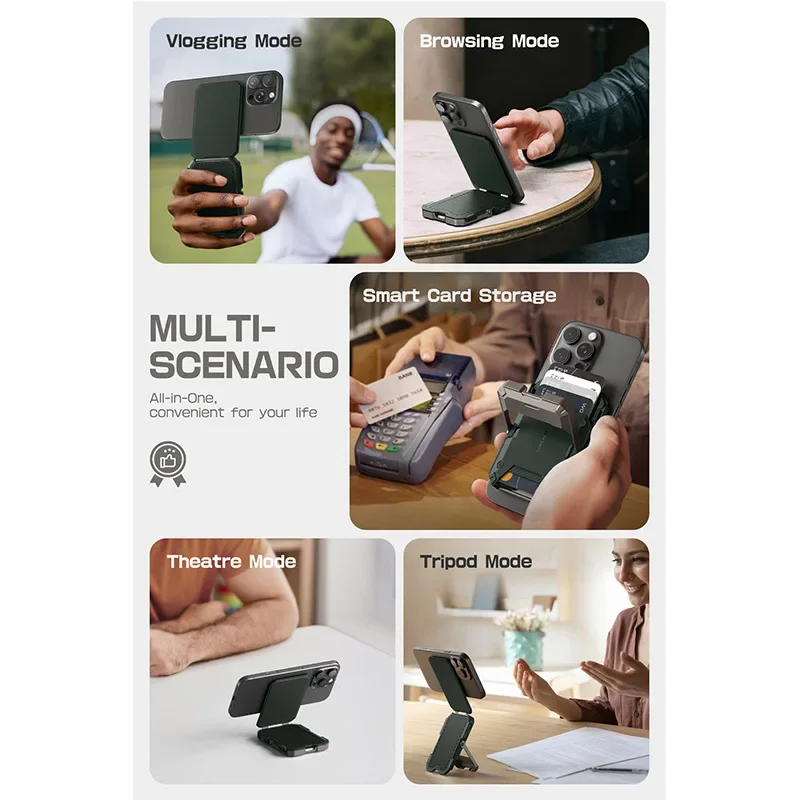 SUPCASE For MagSafe Wallet With Stand, Magnetic Wallet For Men Women, [Hold 6 Cards] [RFID Blocking] [Strong Magnetic Lock] Phone Stand Card Holder For Apple IPhone 16/15/14/13/12 Series, Blue