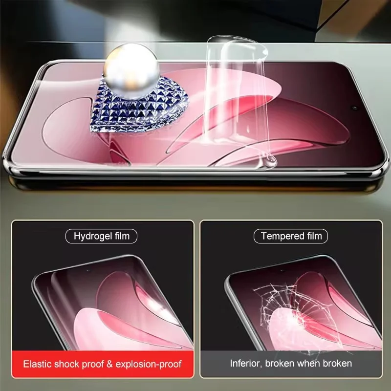 Premium Hydrogel Screen Protector Film - 4 Pack