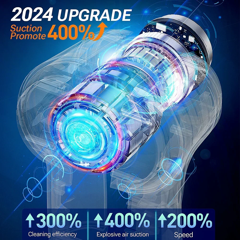SZUK Car Vacuum Cleaner 638000Pa Wireless Mini Handheld Cleaning Machine Powerful Portable Blower Vacuum Cleaner Car Home vacuum cleaner handheld vacuum cleaner wireless vacuum cleaner portable vacuum cleaner
