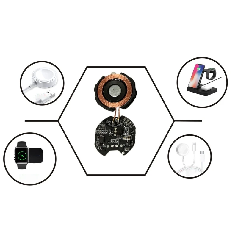 Iwatch S1/2/3/4/5/6/7/se ȣȯǴ  ȸ       ׷̵ 