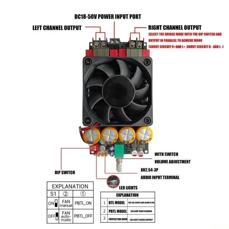 B03F 600W 직업적인 사운드 시스템을 위한 단청 디지털 증폭기 보드 TPA3255 칩