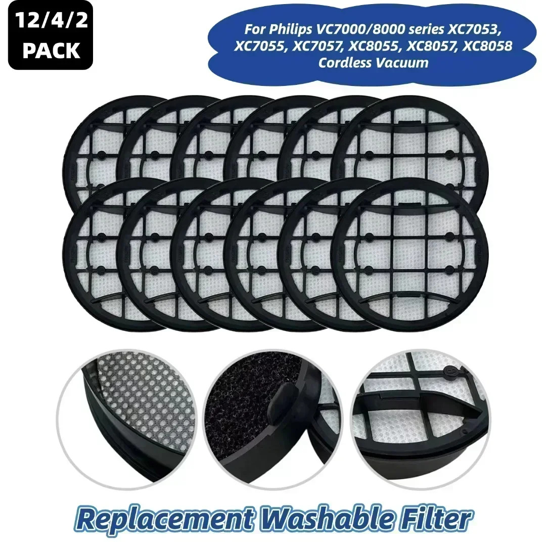 Heykewi 2 Filtro di ricambio per Philips VC 7000 8000 Serie (XC7053, XC7055, XC7057, XC8055) Accessori di ricambio
