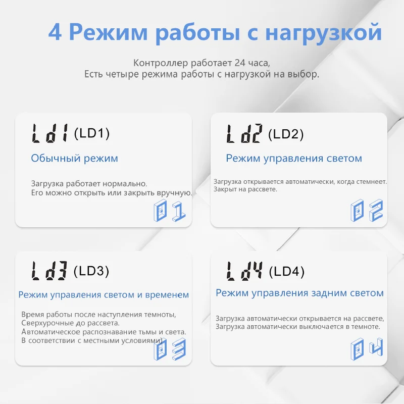 รูปสินค้า คอนโทรลเลอร์ชาร์จโซลาร์เซลล์ 40A จอ LCD ควบคุมโหลดได้หลากหลาย