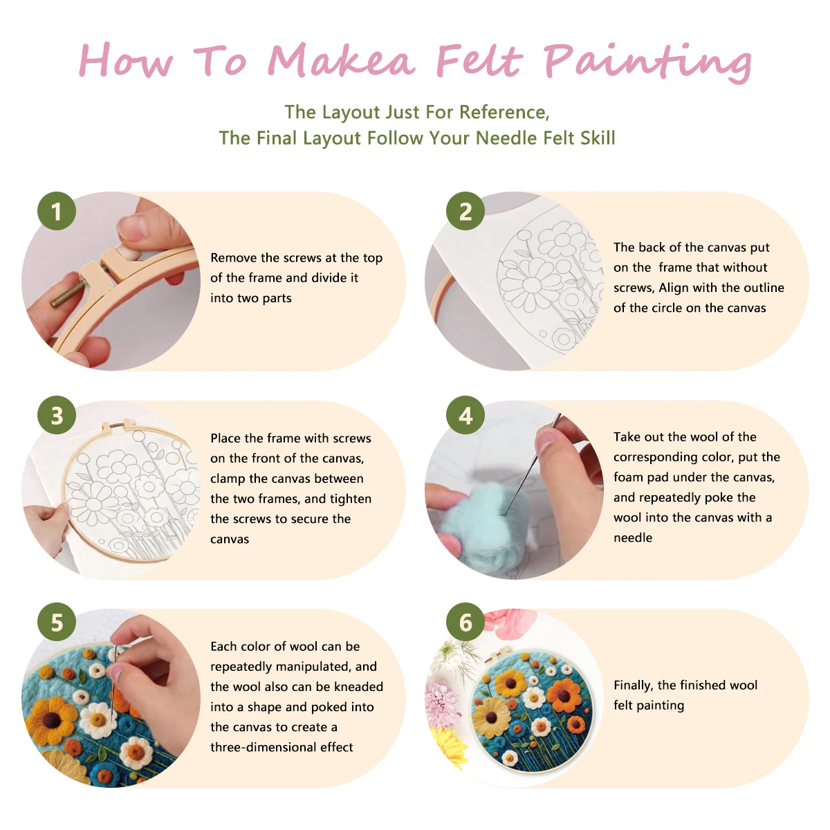 Diy Wool Felting Painting With Embroidery Frame 20x20cm Parrot Owl Bird Needle Wool Painting Picture For Diy Gift