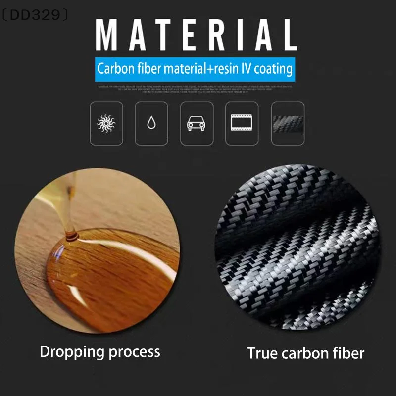 〔DD329〕Car Accessories Car Multimedia Buttons Cover Molding Trim Interior For 1 3 4 5 7 Series X1 X3 X4 X5 X6 E81 E87 F30